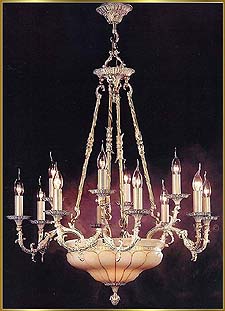 Victorian Chandeliers Model: RL 452-82